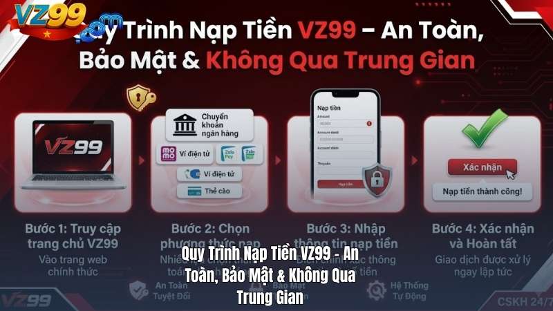 Quy Trình Nạp Tiền VZ99 – An Toàn, Bảo Mật & Không Qua Trung Gian