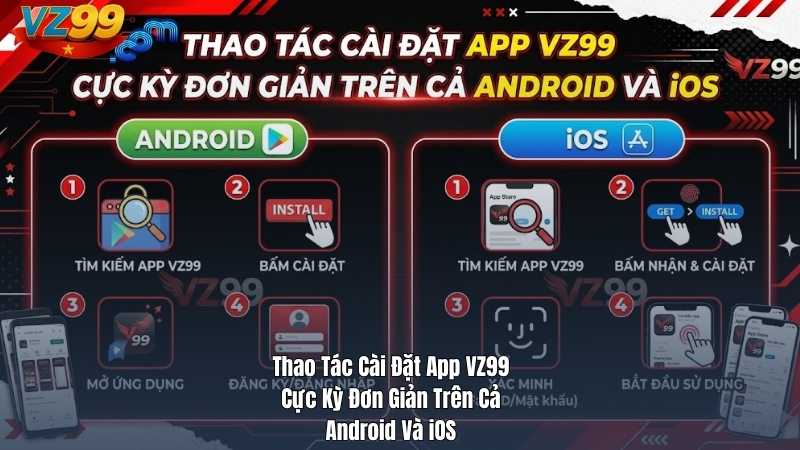 Thao Tác Cài Đặt App VZ99 Cực Kỳ Đơn Giản Trên Cả Android Và iOS